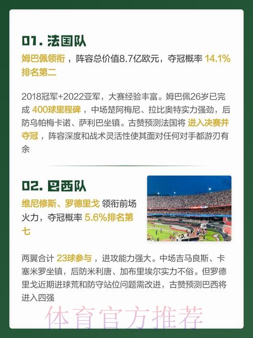 2026世界杯在线预测与洞察平台