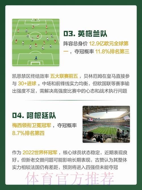 2026世界杯在线预测与洞察平台