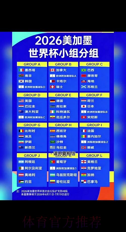 2026年世界杯手机投注完全指南