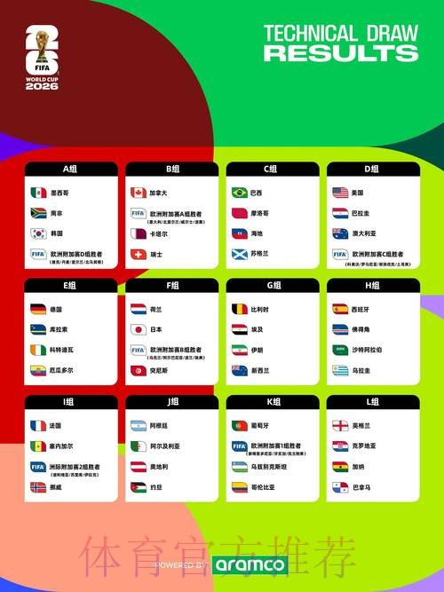 2026年世界杯手机投注完全指南