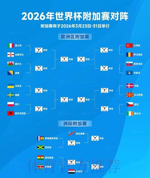 2026年世界杯手机投注完全指南